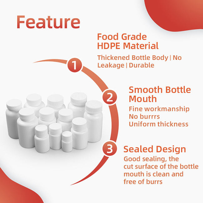 De ronde Witte HDPE Containers van de het Voorschriftpil van de Capsulefles 100ml 150ml 200ml