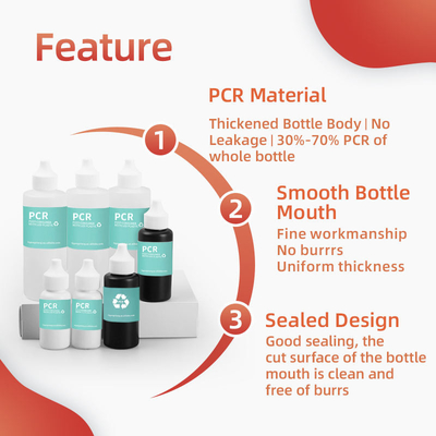 OEM Plastic Squeeze Lotion Flasje Custom Leeg Pcr Flasje Verpakking